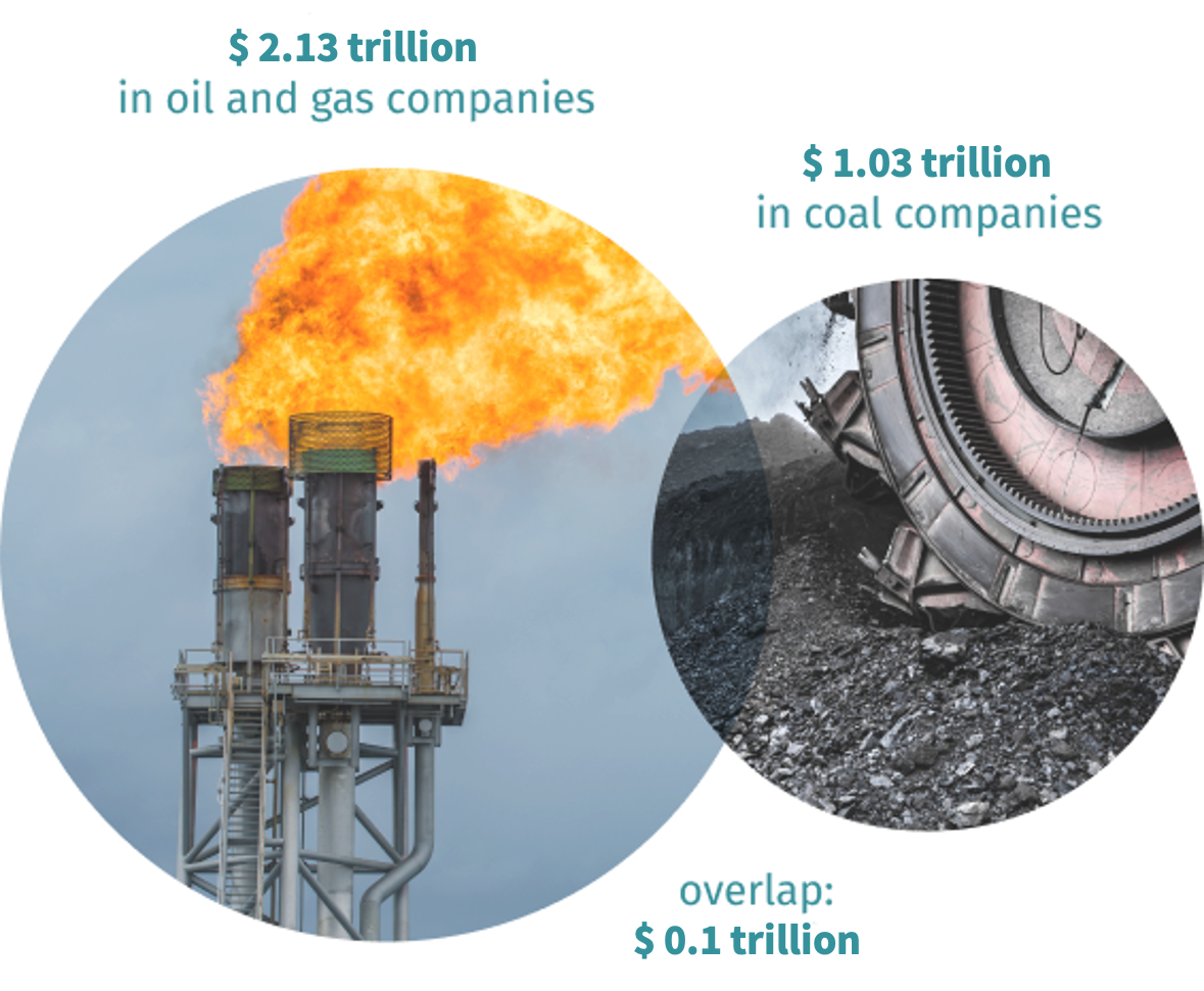 oil-prices-have-been-on-the-rise-again-in-recent-weeks-we-assess-what